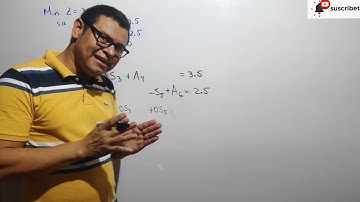 MÉTODO SIMPLEX :PROBLEMA DE MINIMIZAR  EJEMPLO 2 (PARTE 1)