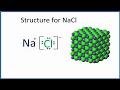 Understanding NaCl Structure and Properties