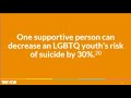 LGBTQ Youth & Suicide