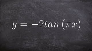 How to Graph Tangent with a Period Change