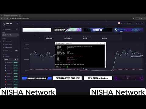 Nisha Network C2 SHOWCASE | DDOS BEST C2/BOTNET/API 2026 | L4 & L7 | BEST BYPASS