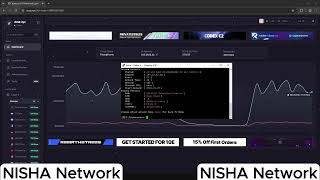 Nisha Network C2 SHOWCASE | DDOS BEST C2/BOTNET/API 2026 | L4 & L7 | BEST BYPASS