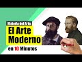 El Arte Moderno: Simbolismo, Impresionismo, Postimpresionismo, Cubismo y Arte Abstracto - Resumen