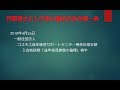 行政書士として取り組むための第一歩。　20180426神奈川県支部入会前研修「成年後見業務の倫理」後半