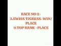 MYSORE HORSE RACE TIPS/12TH OCTOBER 2023/ 12|10|23 MYSORE RACING TIPS/#horseracing#racingtips#today