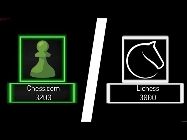 Chess.Live (@chessdotlive) / X