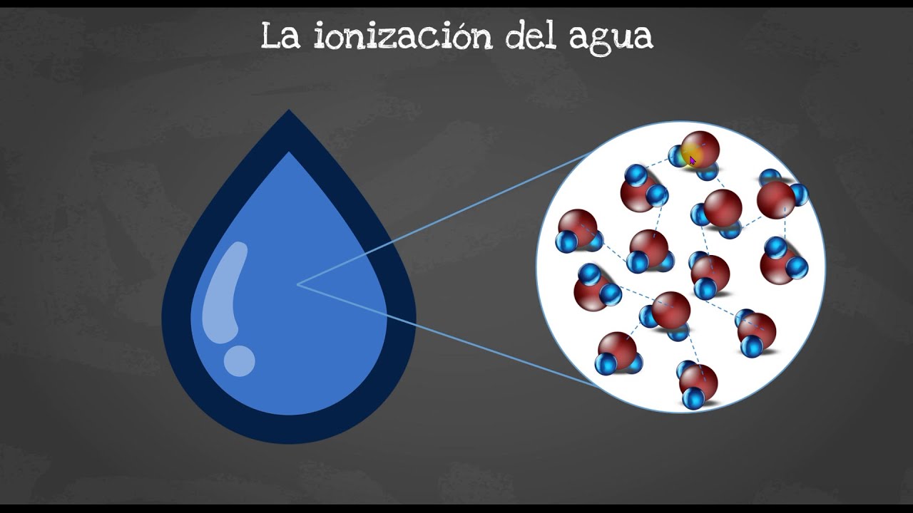 Disociación del agua y pH - YouTube
