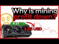 Why are Mining Profits down ?