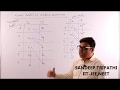 #Atomic_size, #Metallic_radii, #Vanderwall_radii, #cst #onlinestudy