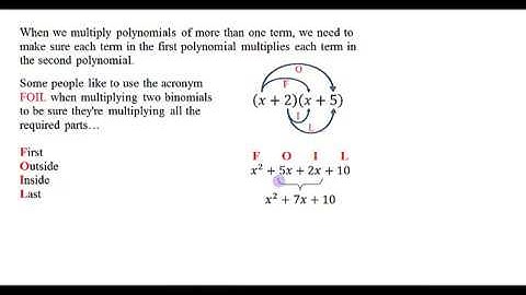 5.6 Multiplying Polynomials