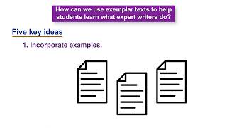 How are reading and writing related (REL Pacific)
