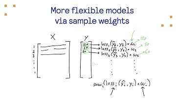 More flexible models via sample weights