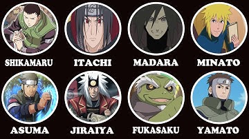 Tất Cả Các THIÊN TÀI Và THẦY GIÁO Trong Naruto Giải Thích Trong 37 Phút