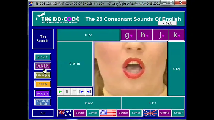 The 26 Consonant Sounds Of Australian English