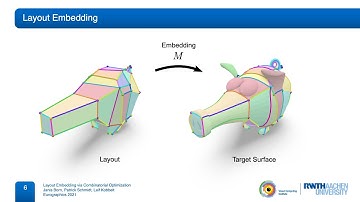 [Eurographics 2021] Layout Embedding via Combinatorial Optimization