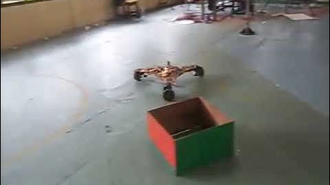 Behavior based control of Holonomic Robot