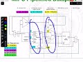 CIIC 4082 - Class 15: Pipelines in MIPS Architecture