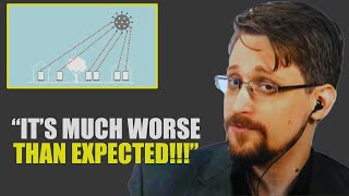 You Don't Have Any Privacy | Edward Snowden 