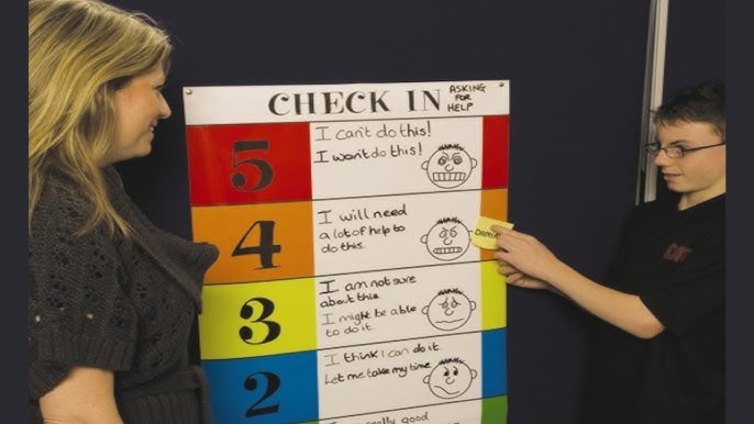 The Incredible 5 Point Scale - YouTube the-incredible-5-point-scale-youtube