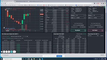 Using BitCoin.com Exchange