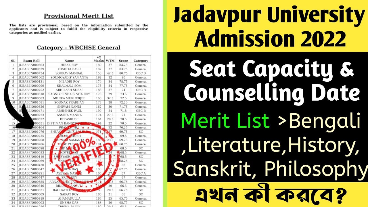 Jadavpur University Merit List 2022। JU Admission 2022। Cutoff Rank
