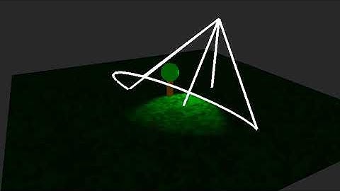 Spotlights for focusing light on a given target area - threejs demo