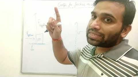 Graph b/w applied force and friction