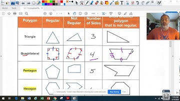 M5 Chapter 12-1 Polygons Video Lesson