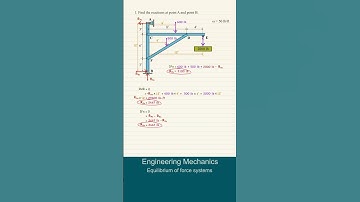 Engineering Mechanics | Equilibrium