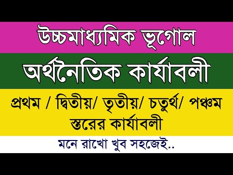 ভিডিও: আধুনিক অর্থনৈতিক ভূগোল: অধ্যয়নের বিষয়