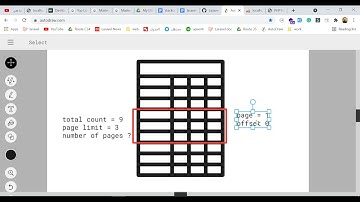 Pagination using PHP & MySQL (Arabic)