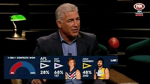 Fyfe competitive beast - FOX