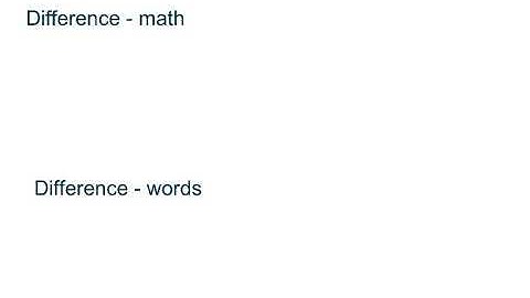 Writing expressions, equations, and inequalities