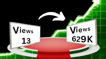 Small Channel Guide To More Views on YouTube