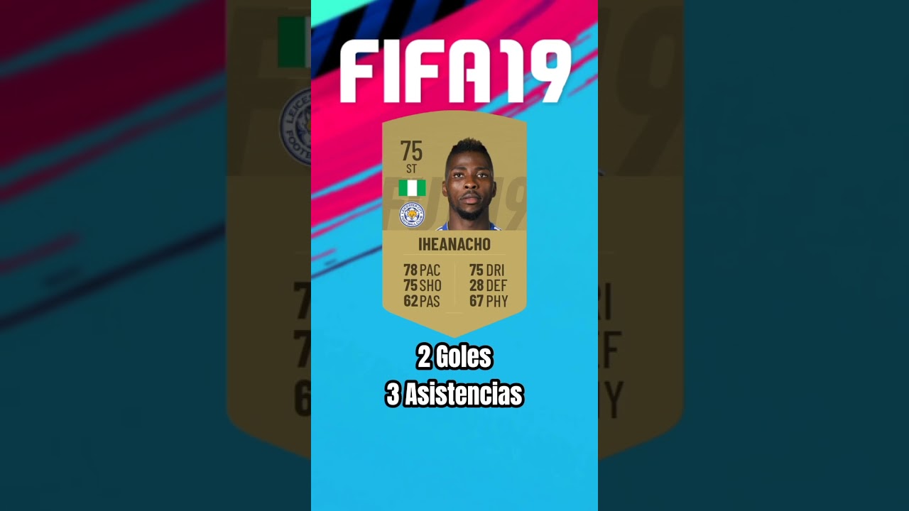 Kelechi Iheanacho (2016-2025) 