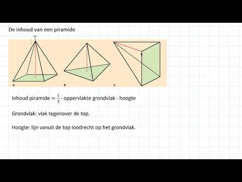 Video: Wat is die net van 'n driehoekige piramide?