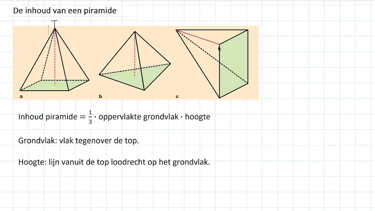 Inhoud De inhoud van een piramide (2 HAVO/VWO) - YouTube