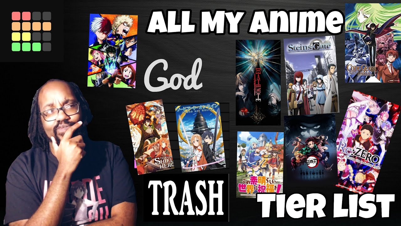 My anime tier list