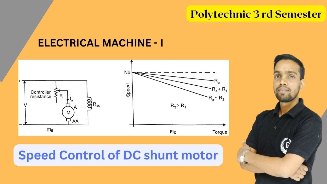 speed control of dc shunt motor// Speed Control of DC Shunt Motor in