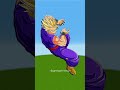 Royal Saiyan Energy in Pixel Art | Vegeta, Broly, Gohan &amp; Goku