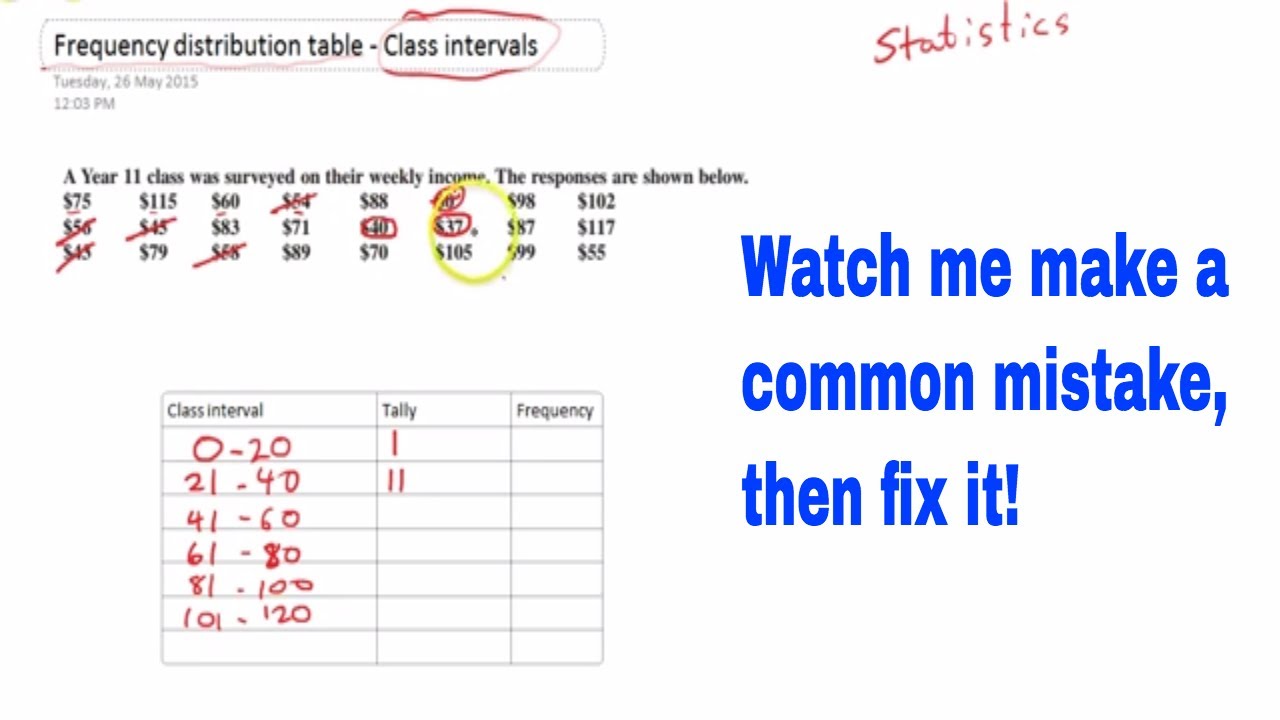 how to find the class interval in statistics