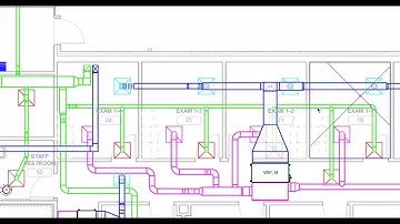 Exam Topics - Hidden Secrets-  Revit for Mechanical Design - Manipulate views - Part 1/3