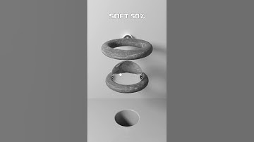 Soft body simulation -2 #shorts #blender #satisfying #cube #looping