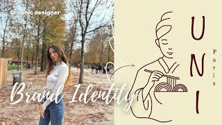 Guardami Creare Una Brand Identity Per Un Bistro Dietro Le Quinte Vlog