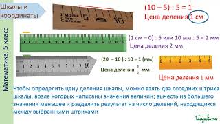 Шкалы и координаты  Математика 5 класс