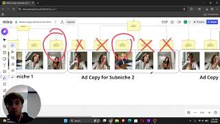 steal my native image facebook ads strategy (andromeda-proof)