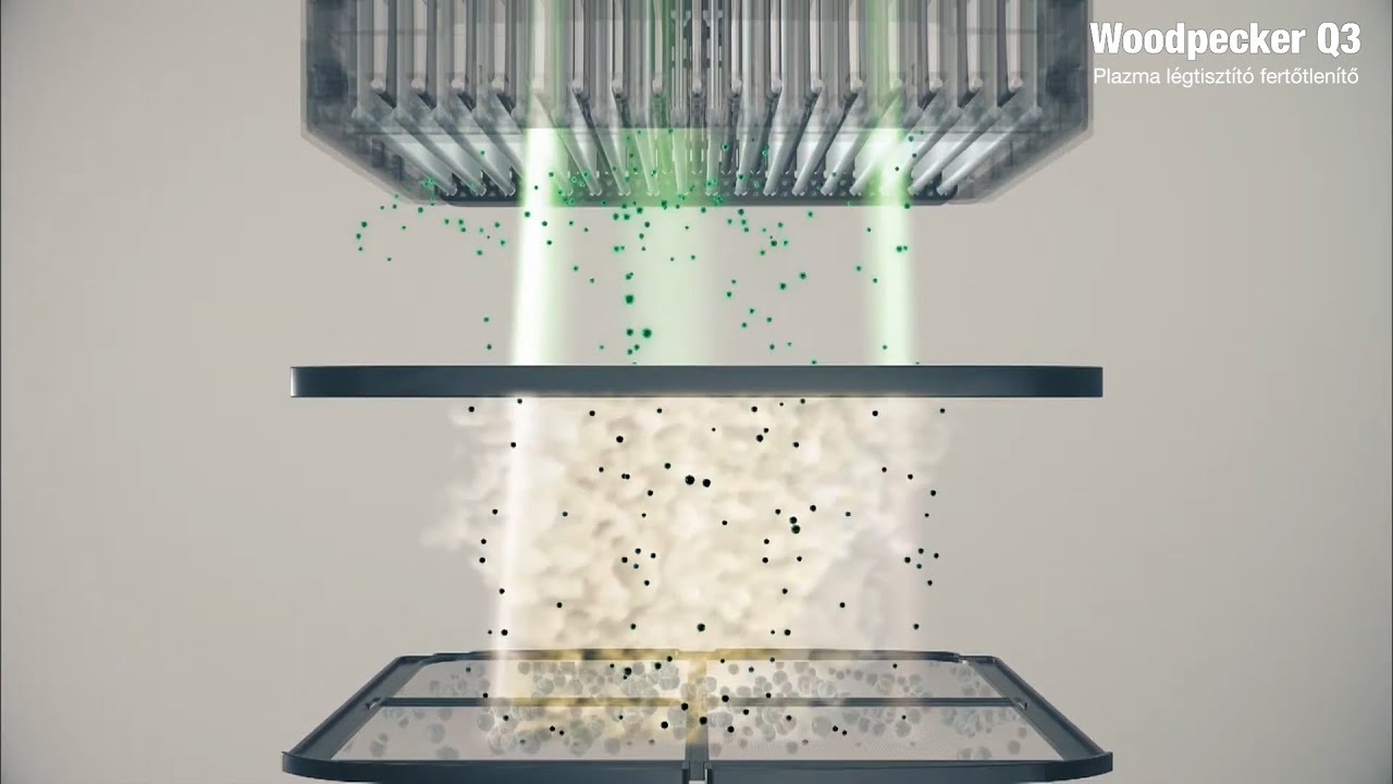 Woodpecker Q3 TPA technológia YouTube
