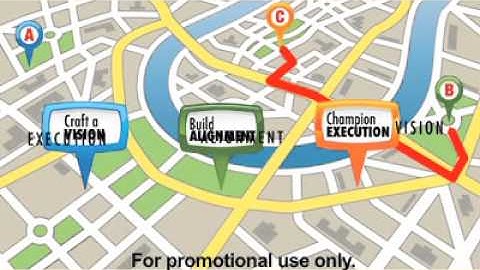 Everything DiSC Work of Leaders - Intro