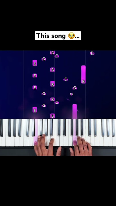 Learn aria math from MINECRAFT best song in the game #pianosoinapp #pianotutorial