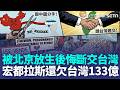 宏都拉斯還欠台灣133億！ 慘遭北京放生「後悔斷交台灣」吳志中：該還的還是要還｜三立新聞LIVE